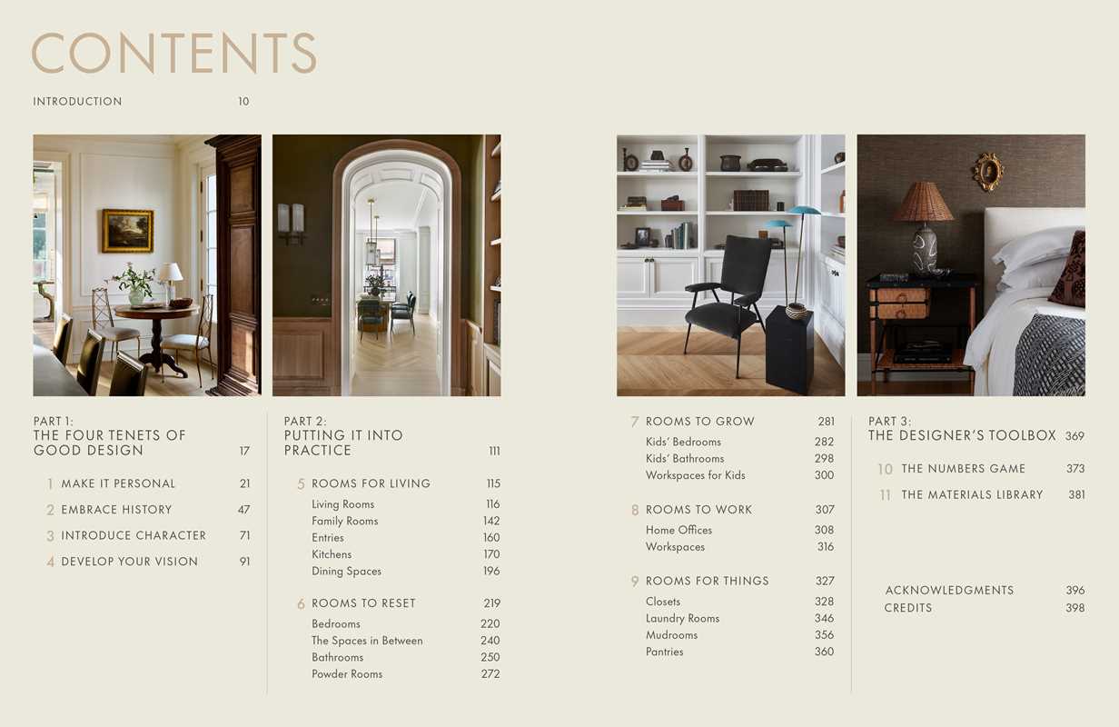 Foundations by Nate Berkus: Hardcover; 400 pages / English