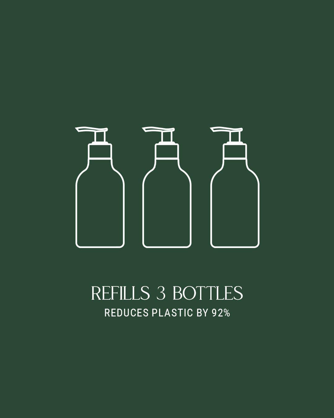 Hand Wash Refill : Mandarin Basile